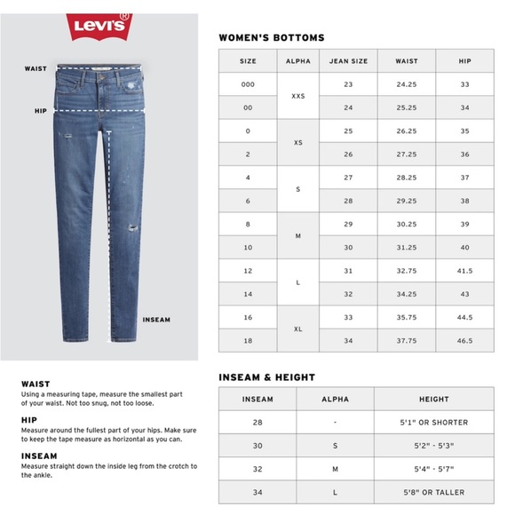 Levi’s 501 Original High Rise Straight Leg 30x30 in Plan To Stay NWT 1 - Picture 4 of 9